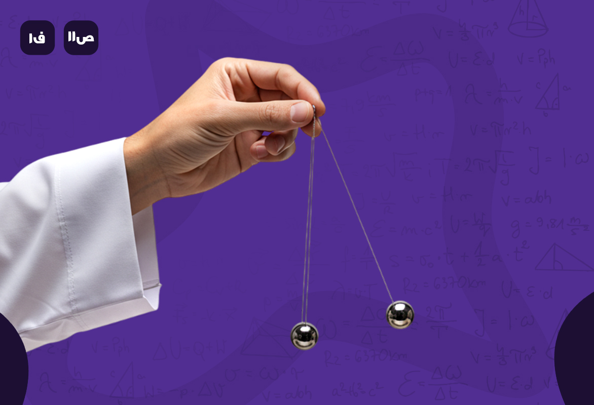 مراجعة فيزياء ص11 ف1